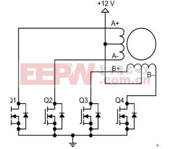 電機(jī)控制器原理--如何實(shí)現(xiàn)對電機(jī)的控制？