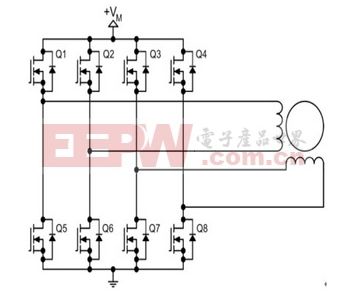 電機(jī)控制器原理--如何實(shí)現(xiàn)對電機(jī)的控制？
